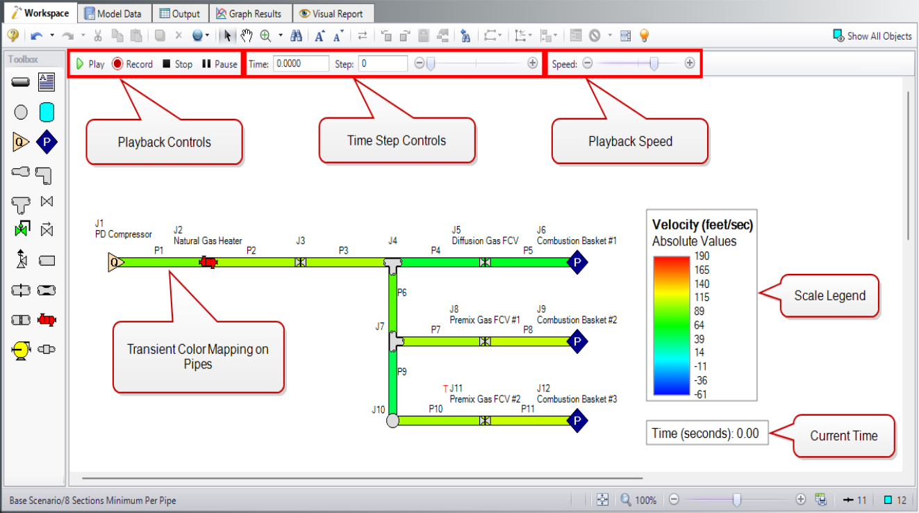 Components added to the Workspace window when an animation layer is visible